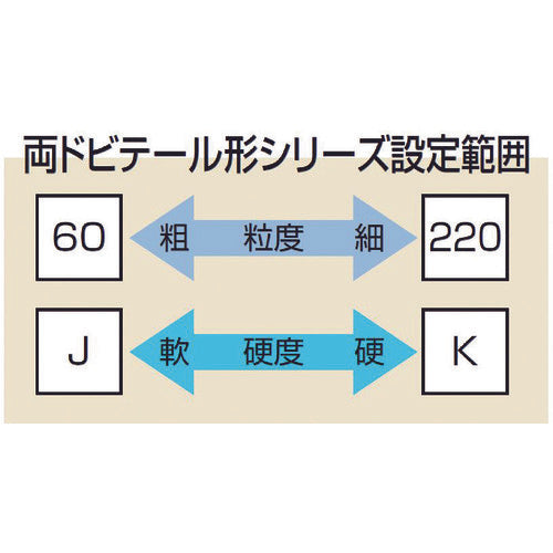 ノリタケ　汎用研削砥石　ＰＡＡ１００Ｋピンク　１８０Ｘ６．４Ｘ３１．７５　1000E32740　5 個