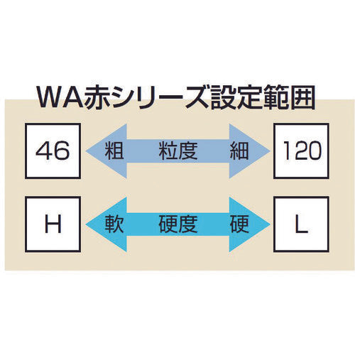 ノリタケ　汎用研削砥石　ＷＡ４６Ｉ赤　３０５Ｘ３８Ｘ１２７　1000E61090　3 個