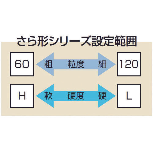 ノリタケ　汎用研削砥石　ＷＡ６０Ｋ　１５０Ｘ１３Ｘ３１．７５　1000E62110　10 個