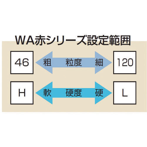 ノリタケ　汎用研削砥石　ＷＡ８０Ｋ赤　１８０Ｘ１３Ｘ３１．７５　1000E62270　5 個