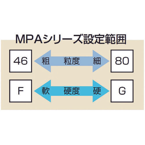 ノリタケ　汎用研削砥石　ＭＰＡ８０Ｆ薄紫　２０５Ｘ１９Ｘ３１．７５　1000E80060　5 個