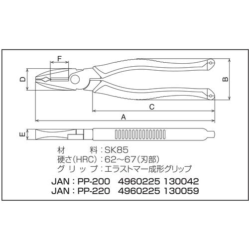 쓰리 피크스 카루이 파워 펜치 220mm PP-220 1 丁