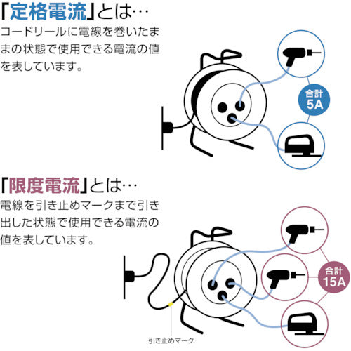 ハタヤ　サンデーレインボーリールミニ　SS-10　1 台