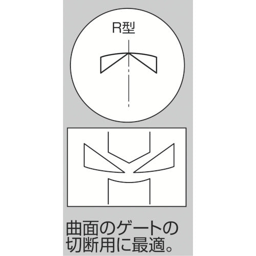 쓰리 피크스 R형 플라스틱 니퍼(스프링 부착) 197 mm PNP-190G-SR 1 쵸