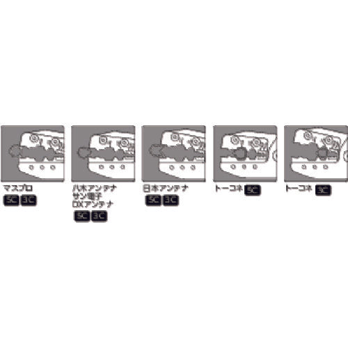 DENSAN F-type connector crimping tool LFC-35 1 piece