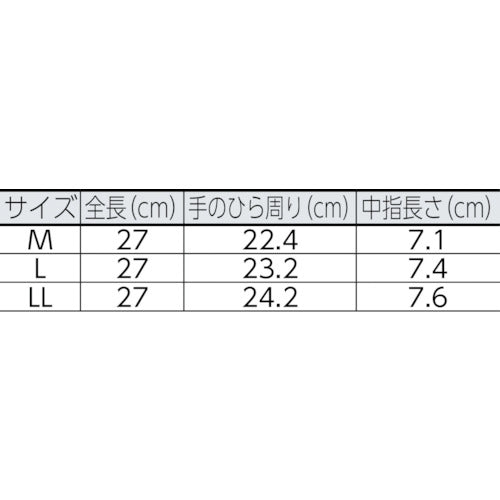 ＹＯＴＳＵＧＩ　低圧ゴム手袋　ネオフィット　ＬＬ　直流７５０Ｖ以下用　薄手　YS-102-58-04　1 双