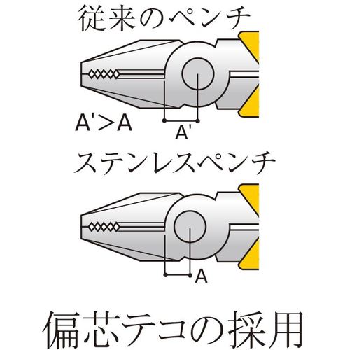 ＴＴＣ　ＳＴＡＩＮＬＥＳＳ　ペンチ　エラストマーグリップ　SP-175DG　1 丁