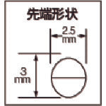 ＴＴＣ　ＫｉｎｇＴＴＣ　先曲りラジオペンチ　FR-150　1 丁