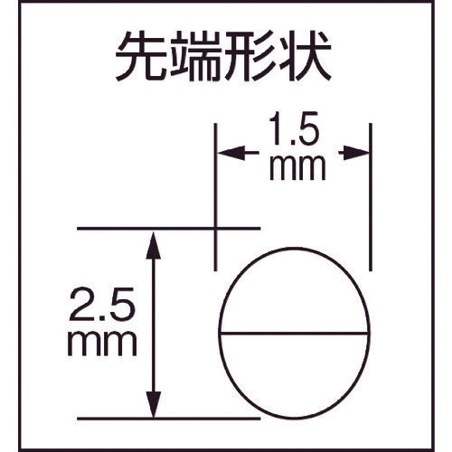 ＴＴＣ　ミニチュアラジオペンチ　ＫｉｎｇＴＴＣ　ラジオペンチ　Ｎｏ．１３　全長１２４ｍｍ　MR-120　1 丁