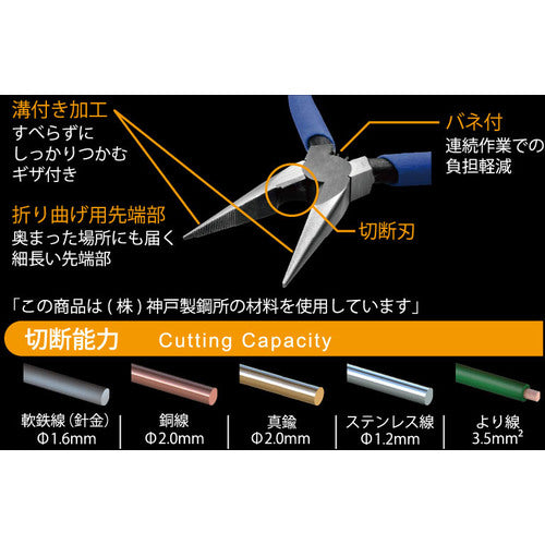 ＴＴＣ　ミニチュアラジオペンチ　ＫｉｎｇＴＴＣ　ラジオペンチ　Ｎｏ．１３　全長１２４ｍｍ　MR-120　1 丁