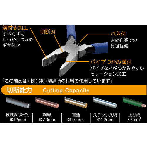 ＴＴＣ　ミニチュアラジオペンチ　ＫｉｎｇＴＴＣ　ペンチ　Ｎｏ．３　全長１１７ｍｍ　MP-115　1 丁