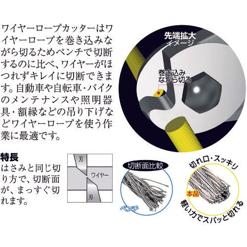 ＴＴＣ　ＫｉｎｇＴＴＣ　大型ワイヤーロープカッター　WC-600　1 丁