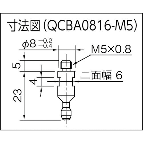 イマオ　クランプピン（ボールインキャッチャー用）　QCBA0816-M5　1 個