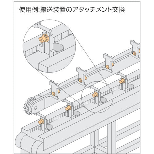 イマオ　クサビロッククランパー　QCWE1034-14-SUS　1 個