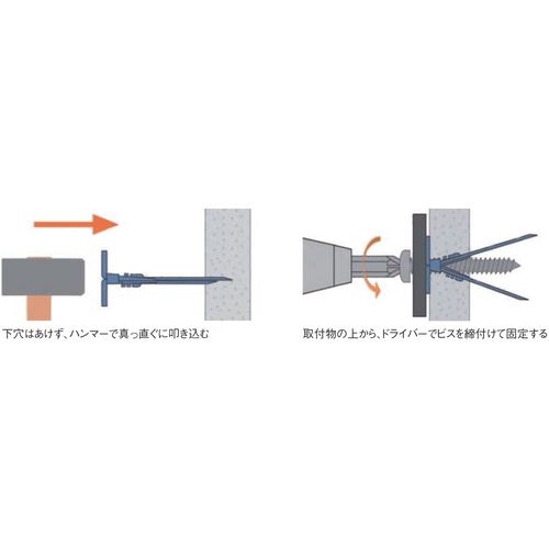 エビ　打込みボードアンカー（２００組入）　MSNK　1 箱