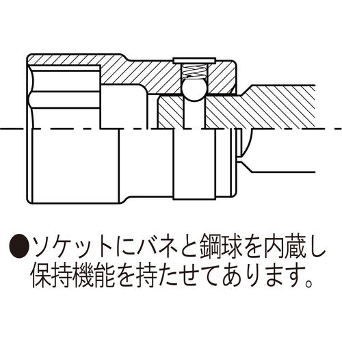 ＦＰＣ　インパクト用　スーパースリム　ボール付コンビソケット　差込２５．４ｍｍ　8WG-4121B　1 個