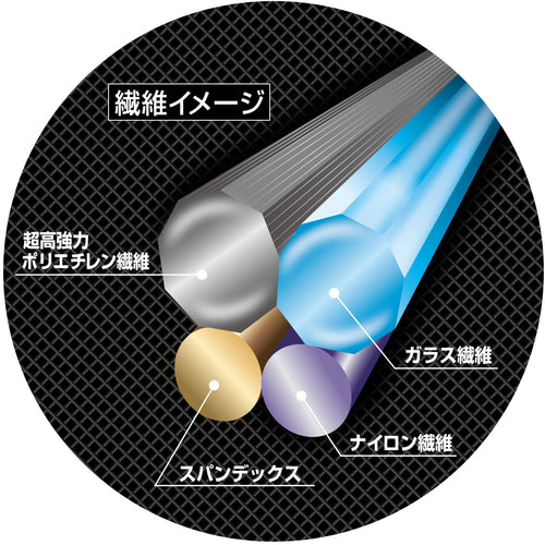 トワロン　耐切創手袋　ＮＥＯカットレジストインナーファイブ　Ｍ　197-M　1 双