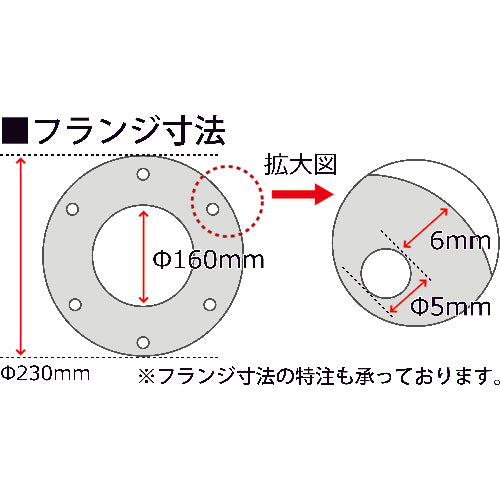 トワロン　天然ゴム手袋　ブラスト用手袋フランジ付　右手　824　1 本