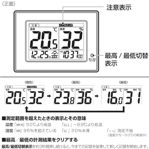 Citizen High Precision Thermo-Hygrometer White 105*145*24 8RD200-A03 1 pc
