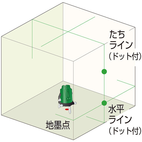 ＫＤＳ　リアルグリーンレーザー墨出器　Ｄ１ＲＧ　縦１・横１・鉛直十字・地墨　本体のみ　ATL-D1RG　1 台