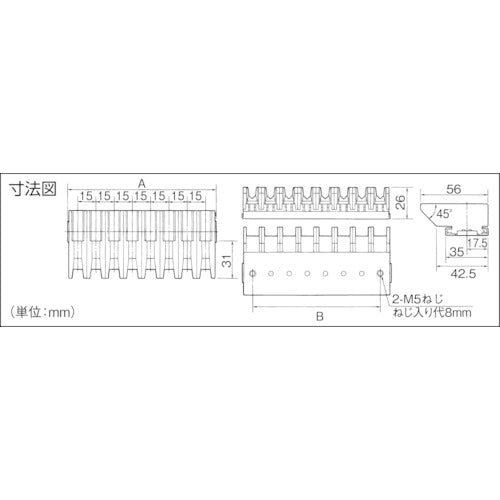 Ｐａｎａｓｏｎｉｃ　ガイドキャップ（前向き４５°用）　２Ｐ用　DH5842　1 個