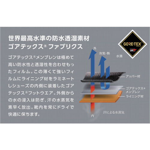 Midori Anzen Gore-Tex(R) Fabric Safety Shoes RT935 Waterproof Reflective 28.0cm RT935BH-28.0 1 Pair