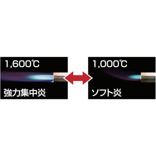 Shinfuji Aburi Master Pro KC800 1 unit