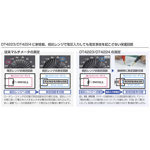 ＨＩＯＫＩ　デジタルマルチメータ　ＤＴ４２２４　DT4224　1 台