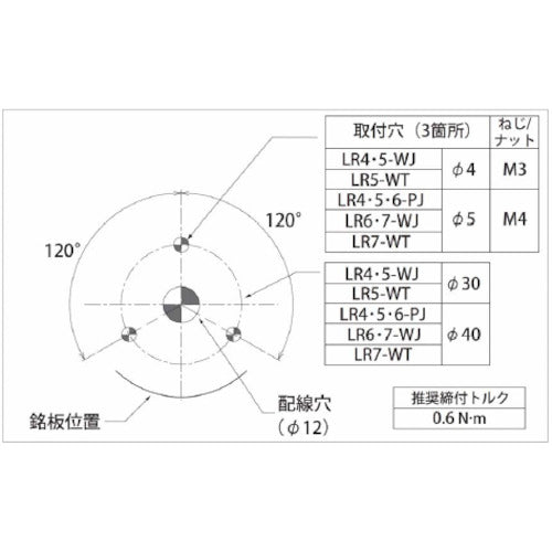 パトライト　シグナル・タワー（Ｒ）　積層信号灯（Φ７０）　ＬＥＤ　赤黄緑　LR7-302WJNW-RYG　1 台