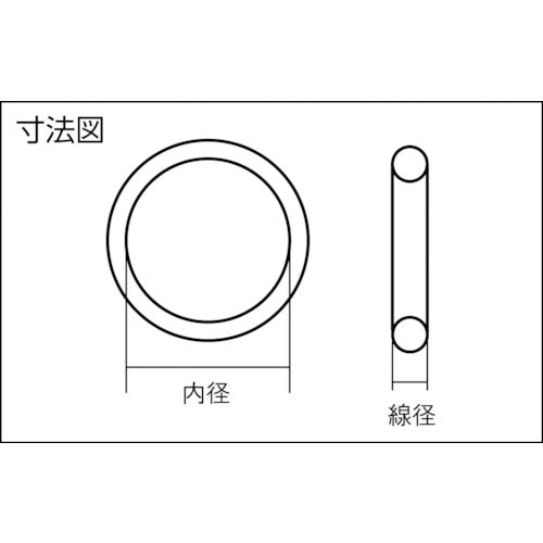 フロンケミカル　フッ素樹脂（ＰＴＦＥ）Ｏリング　Ｐ−６　（１０個入）　NR0314-001　1 袋