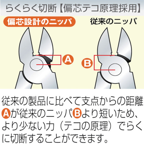 フジ矢　偏芯強力ニッパ（圧着機能付）　700N-200　1 丁