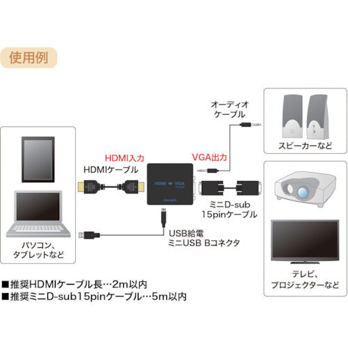 ＳＡＮＷＡ　変換コンバーター（ＨＤＭＩ信号ＶＧＡタイプ）　VGA-CVHD1　1 個