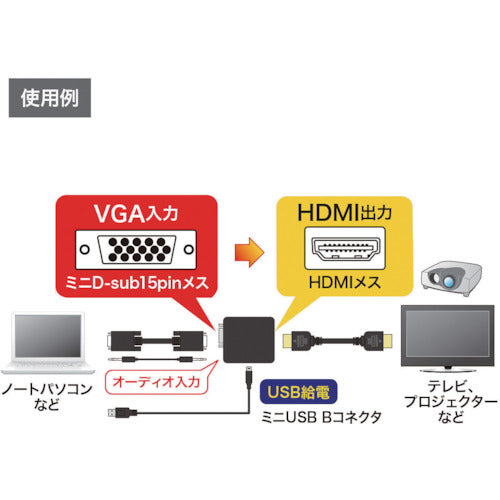 ＳＡＮＷＡ　変換コンバーター（ＶＧＡ信号ＨＤＭＩタイプ）　VGA-CVHD2　1 個