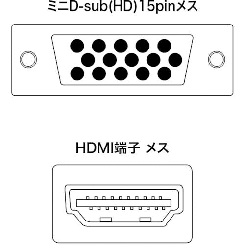 ＳＡＮＷＡ　変換コンバーター（ＶＧＡ信号ＨＤＭＩタイプ）　VGA-CVHD2　1 個