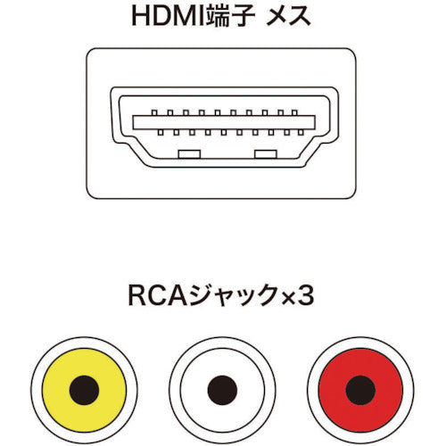 ＳＡＮＷＡ　変換コンバーター　VGA-CVHD3　1 個