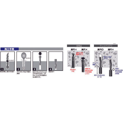 ＪＰＦ　ウェルドコブラ　パワーボックス　ＣＢ‐Ｗ１０４５（１００本入り）　CB-W1045-100　1 箱