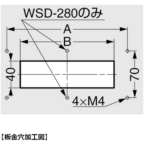 ＳＵＧＡＴＳＵＮＥ　（２１００３４６５７）ＷＳＤ−１４０配線孔ケーブルクランプ　WSD-140　1 個