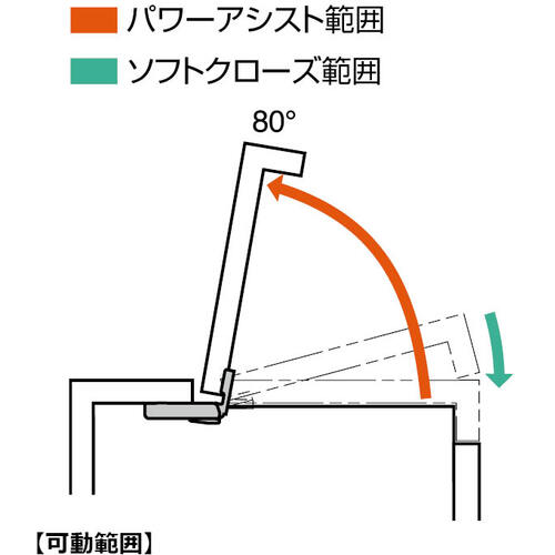 SUGATSUNE (170029745) HG-PA231-20 Power Assist Hinge HG-PA231-20 1 piece