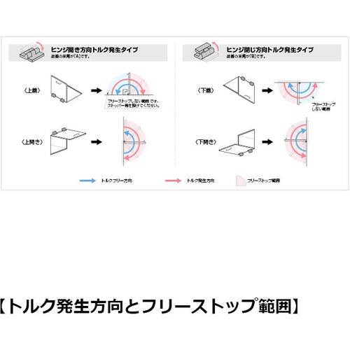 SUGATSUNE (170032969) HG-TQJ100-A Adjustable One-Way Torque Hinge HG-TQJ100-A 1 piece