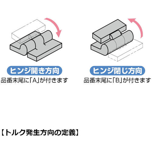 SUGATSUNE (170032970) HG-TQJ100-B Adjustable One-Way Torque Hinge HG-TQJ100-B 1 piece