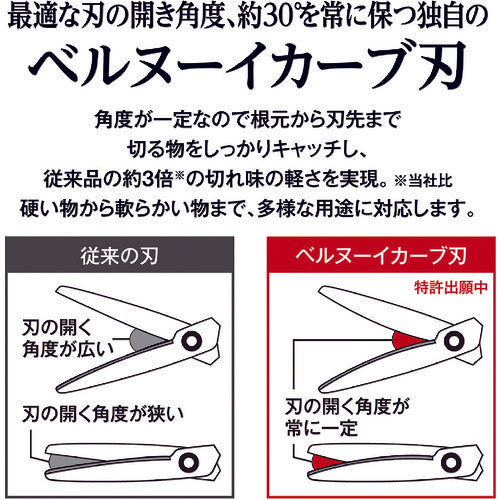 プラス　３４５４５）フィットカットカーブ　ＳＣ−１７５ＳＦ　白×緑　SC-175SF WH/G　1 本