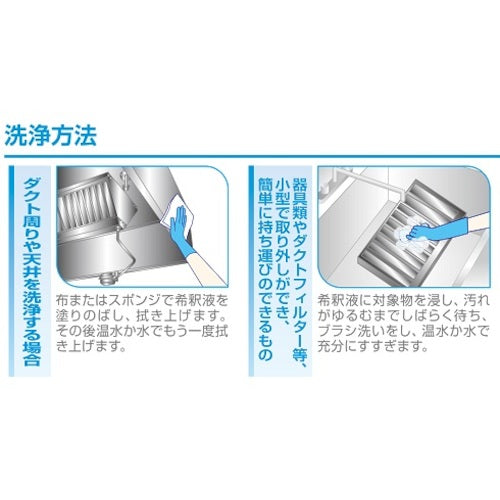 ＣＸＳ　洗浄剤　ブレークアップＳ　５Ｌ　T30109　1 個