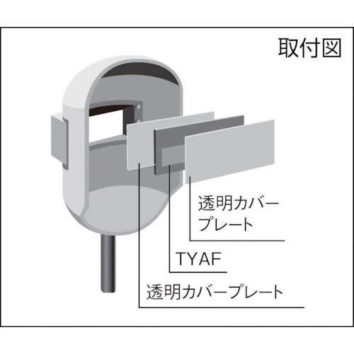 ＴＲＵＳＣＯ　手持ち面用自動遮光フィルタ＃１０　TYAF-10　1 枚