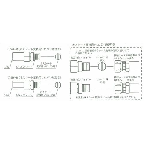 ＴＲＩＥＮＳ　高圧スピンジョイント　１／４　SSP-2N　1 個