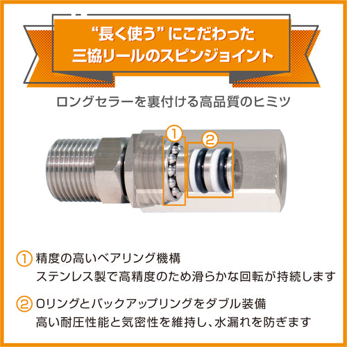 ＴＲＩＥＮＳ　高圧スピンジョイント　１／４　SSP-2N　1 個