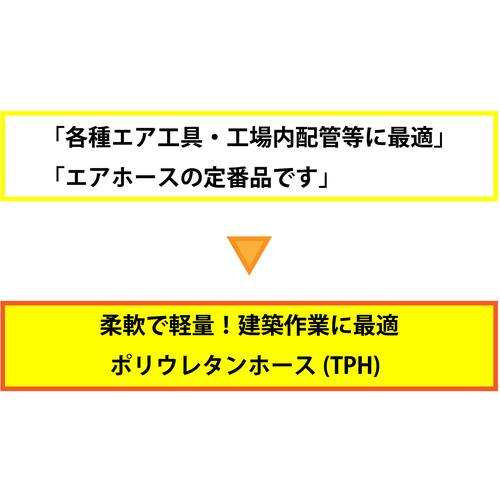 十川　ウレタンホ−ス８．５　TPH-8512　100 M