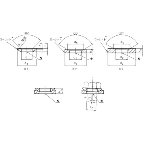 HALDER Conical seat Stainless steel Suitable bolt M48 23050.0448 1 piece