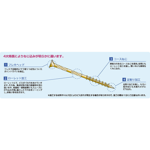 ＤＡＩＤОＨＡＮＴ　強硬突破！ビス　４．２×４０（約３８５本）　00049670　1 箱