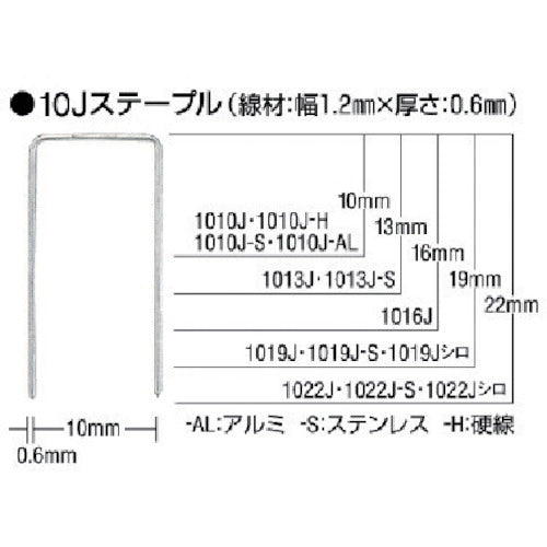 ＭＡＸ　ステープル硬線　肩幅１０ｍｍ　長さ１０ｍｍ　５０００本入り　1010J-H　1 箱