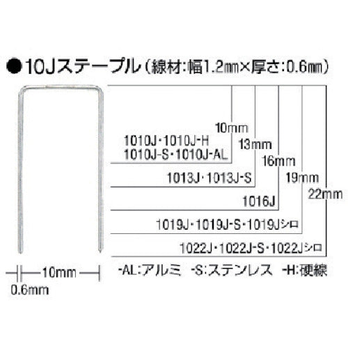 ＭＡＸ　ステンレスステープル　肩幅１０ｍｍ　長さ１９ｍｍ　５０００本入り　1019J-S　1 箱